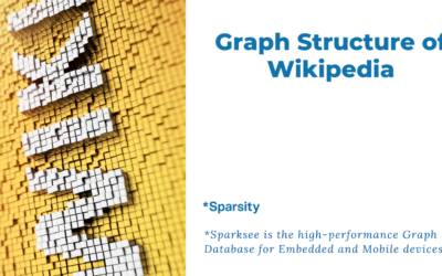 Understanding Graph Structure of Wikipedia for Query Expansion